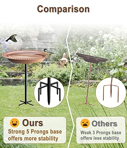 Comparison of bird baths with five-prong and three-prong bases.