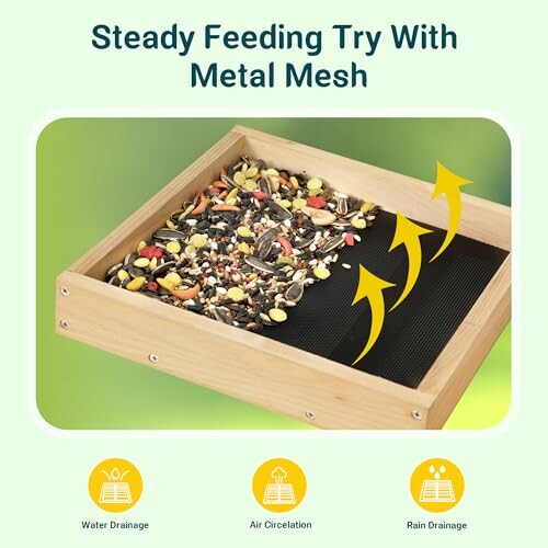 Bird feeding tray with metal mesh and various seeds.