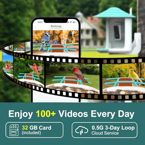 Bird watching camera with video reel, 32GB card, and cloud service.