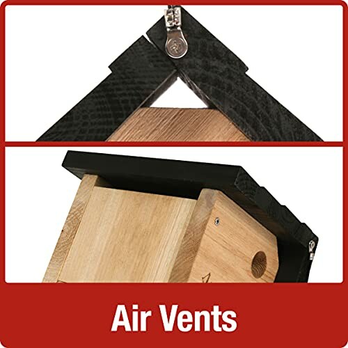 Close-up of birdhouse air vents and roof design