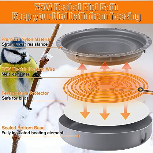 Diagram of a 75W heated bird bath with features labeled.