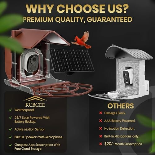 Comparison of KCBCee security camera features with others, highlighting weatherproof design, solar power, and more.