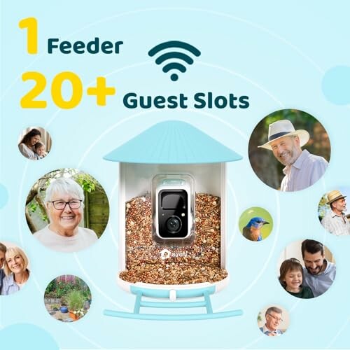 Smart bird feeder with camera and multiple guest slots.