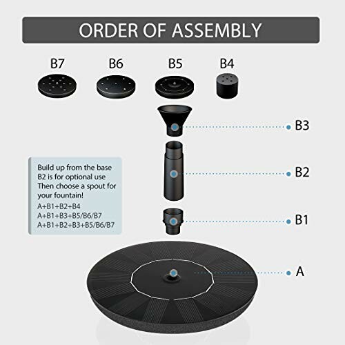 Diagram showing assembly order for solar fountain parts.